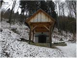 Rakovica - Sveti nadangel Gabrijel (Planica)